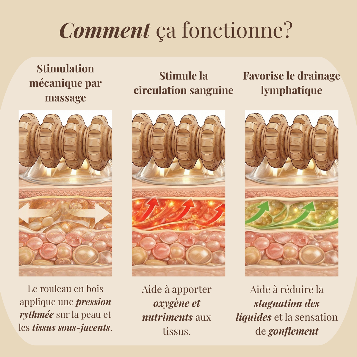 Rouleau Sculptant en Bois