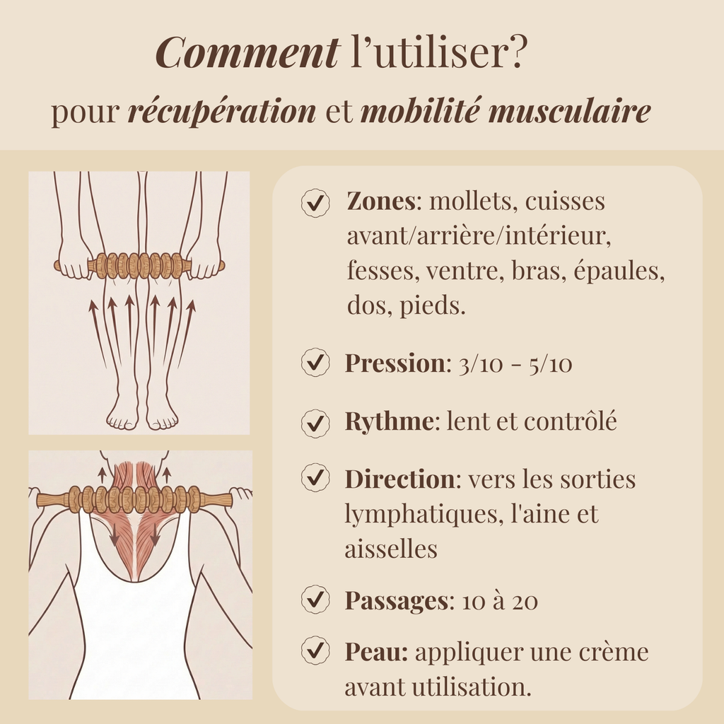 Rouleau Sculptant en Bois