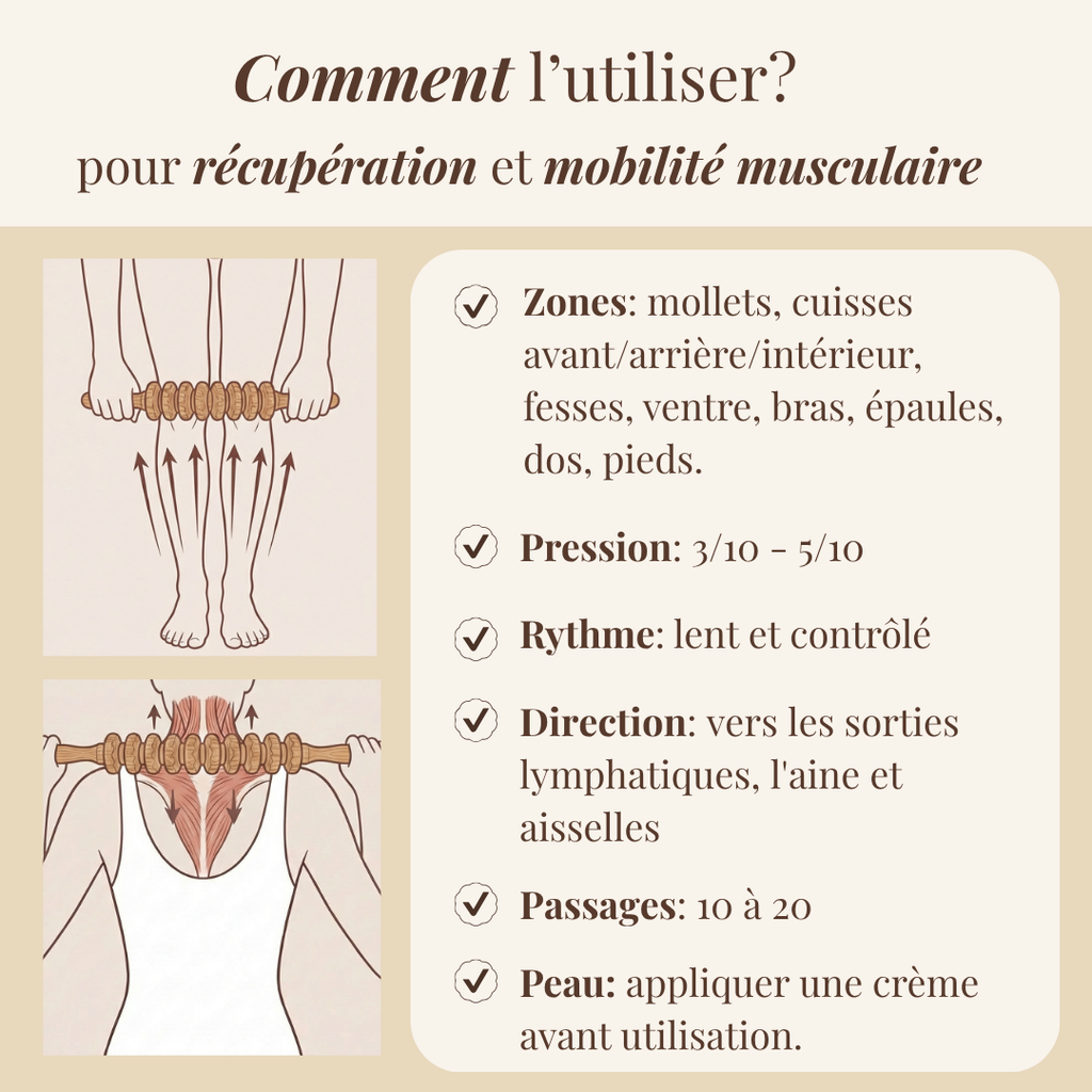 Rouleau Drainant en Bois