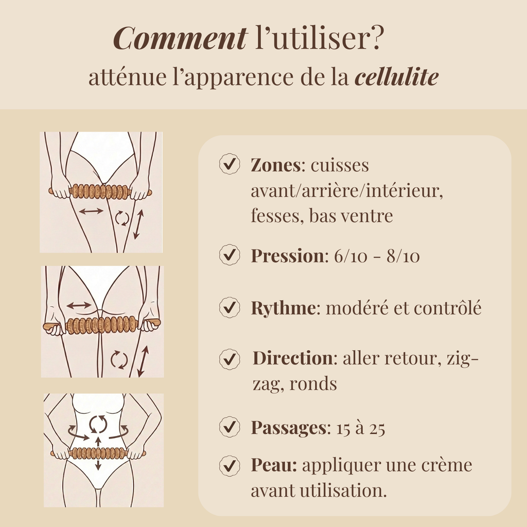 Rouleau Sculptant en Bois