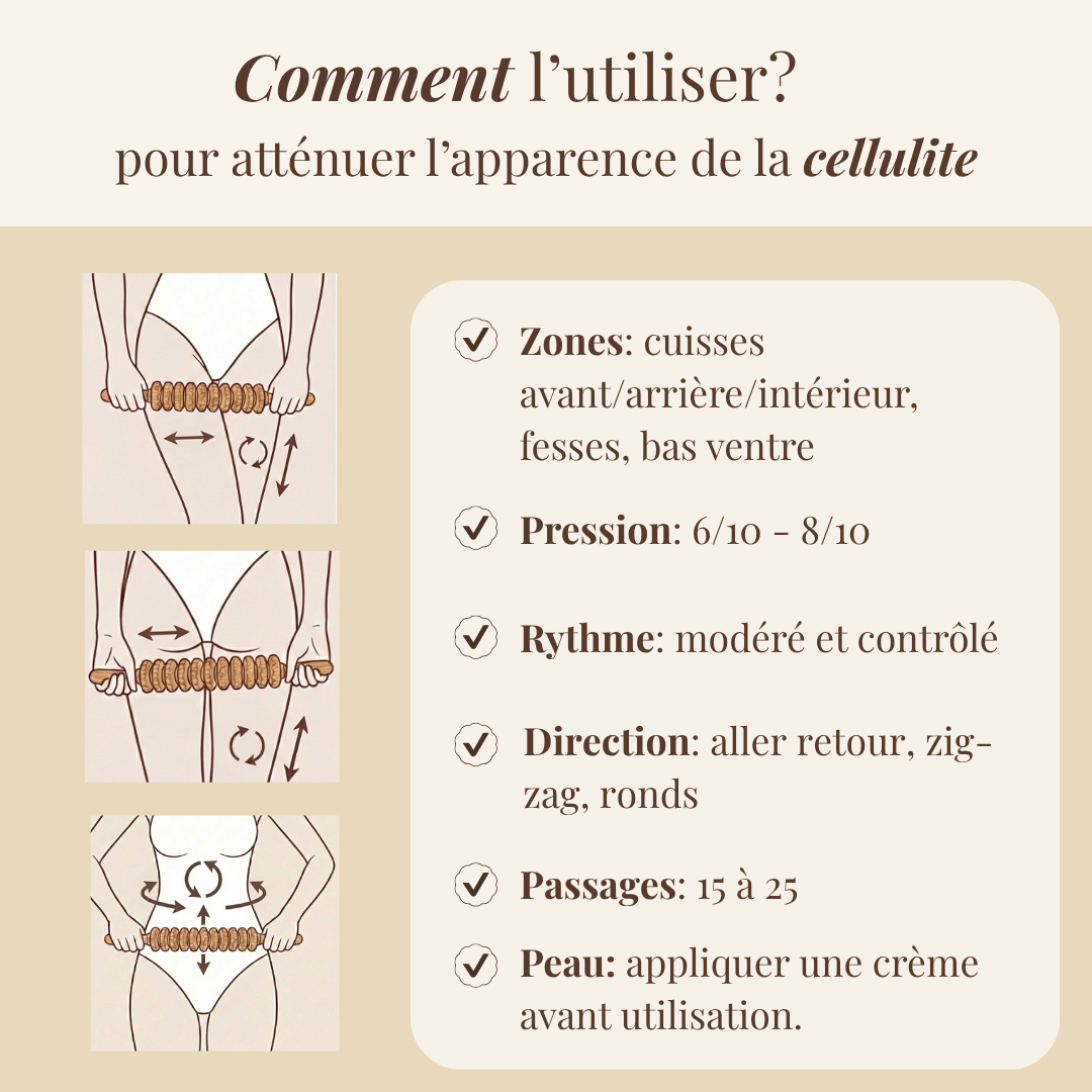 Rouleau Drainant en Bois