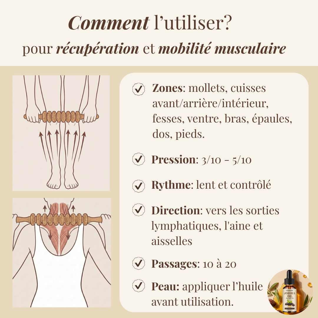 Huile de Massage au Jojoba