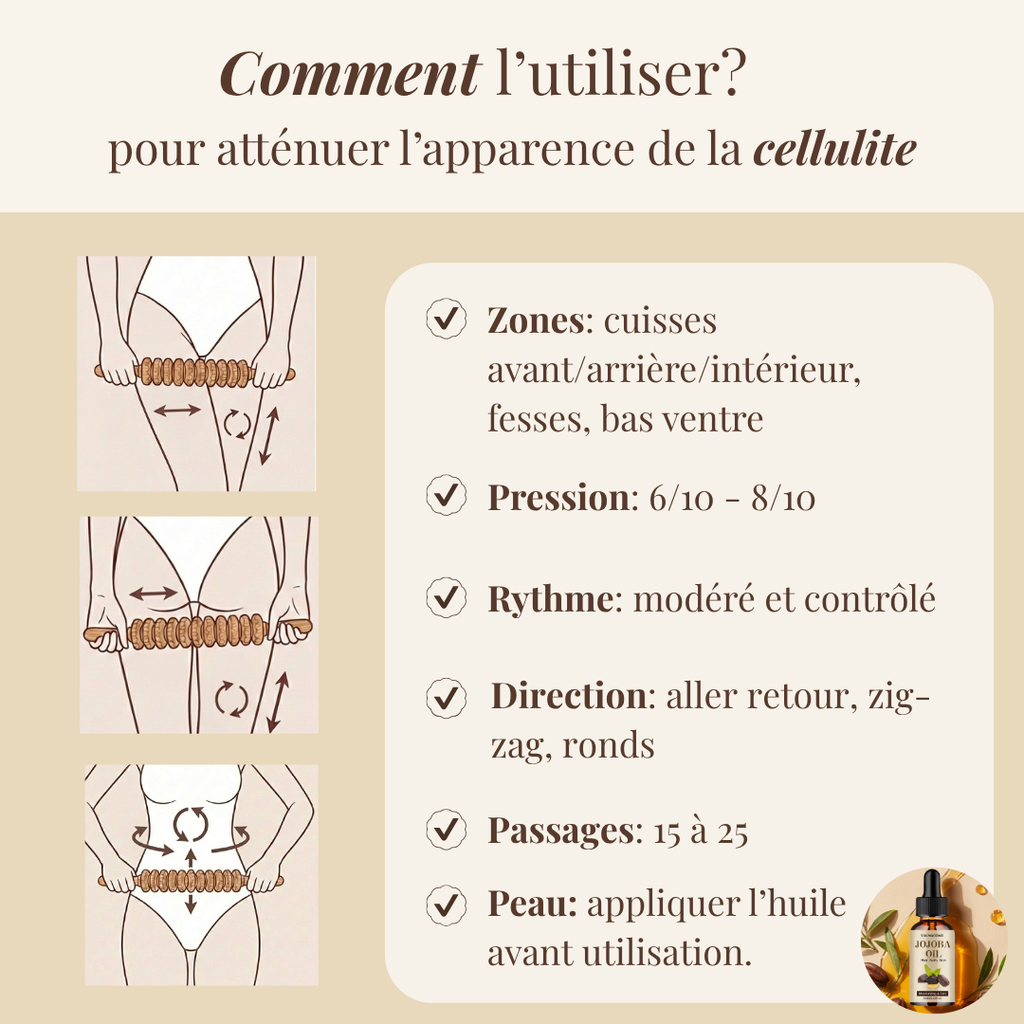 Huile de Massage au Jojoba