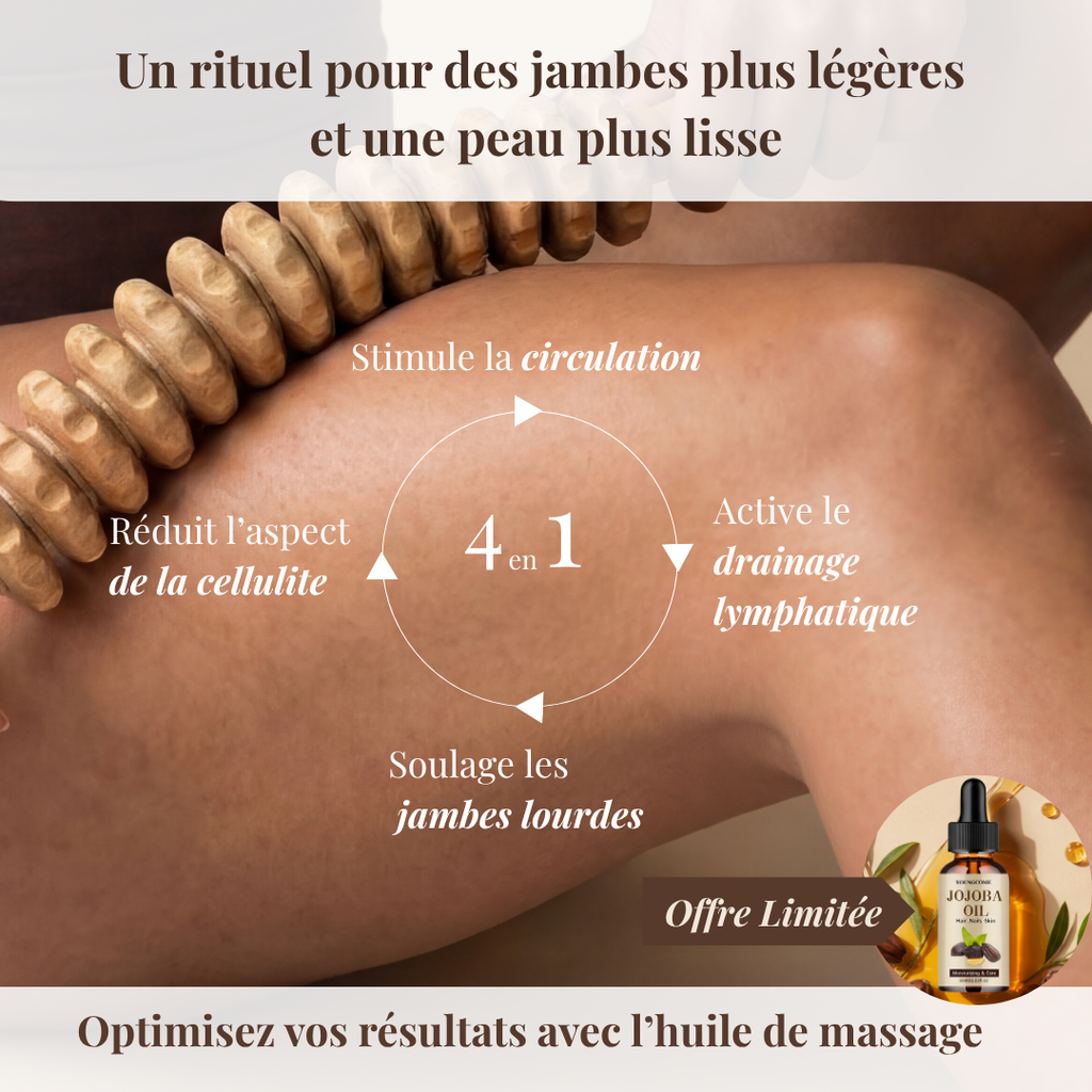 Huile de Massage au Jojoba